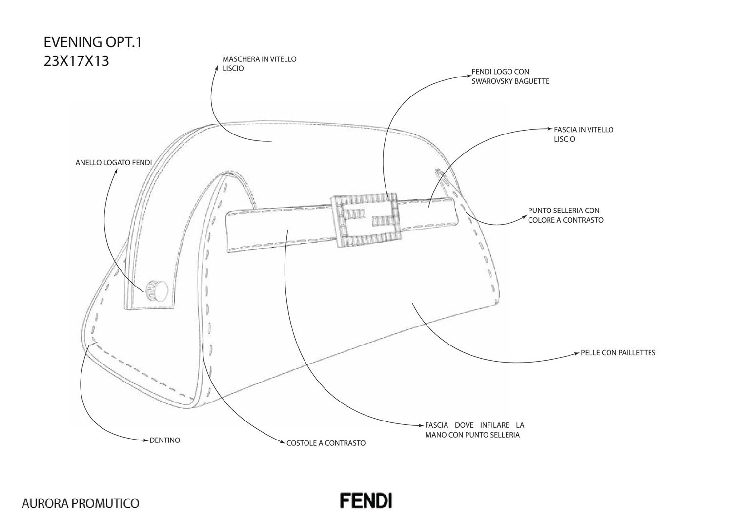 aurora-promutico-fendi-sketches_6