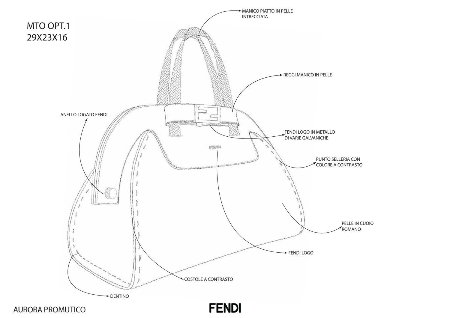 aurora-promutico-fendi-sketches_9