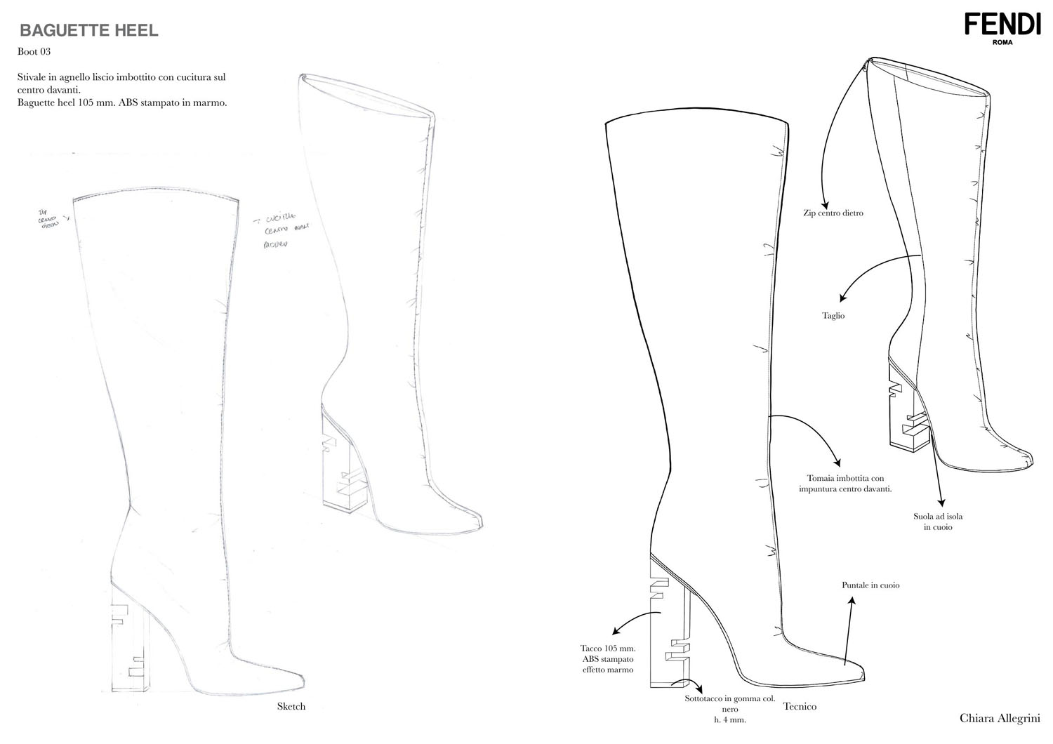 chiara-allegrini-fendi-sketches_30
