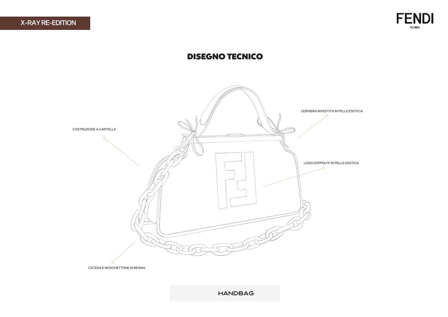 simone-trombetta-fendi-sketches_9